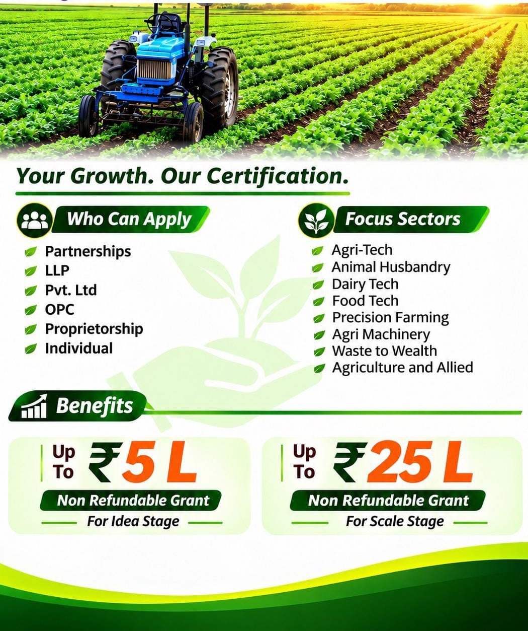 Tycofem India service
