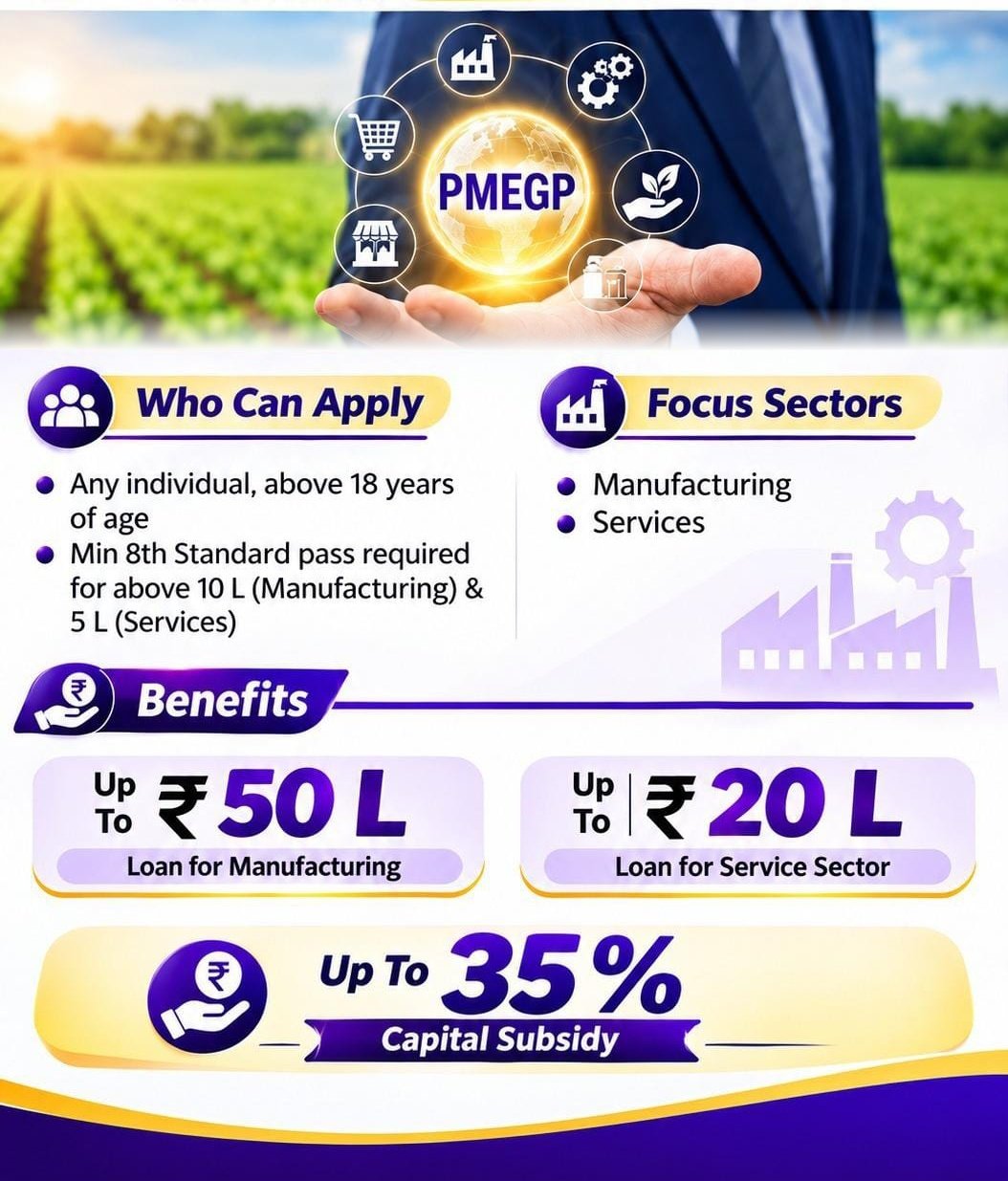 Tycofem India service