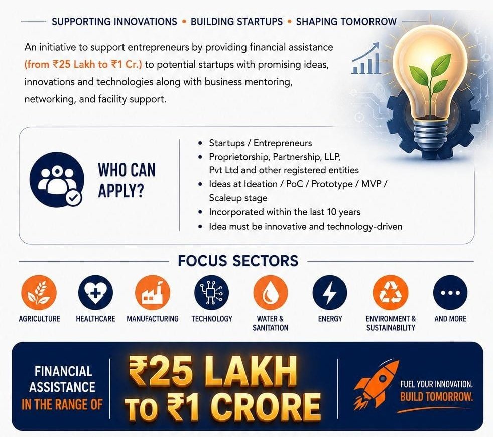 Tycofem India service