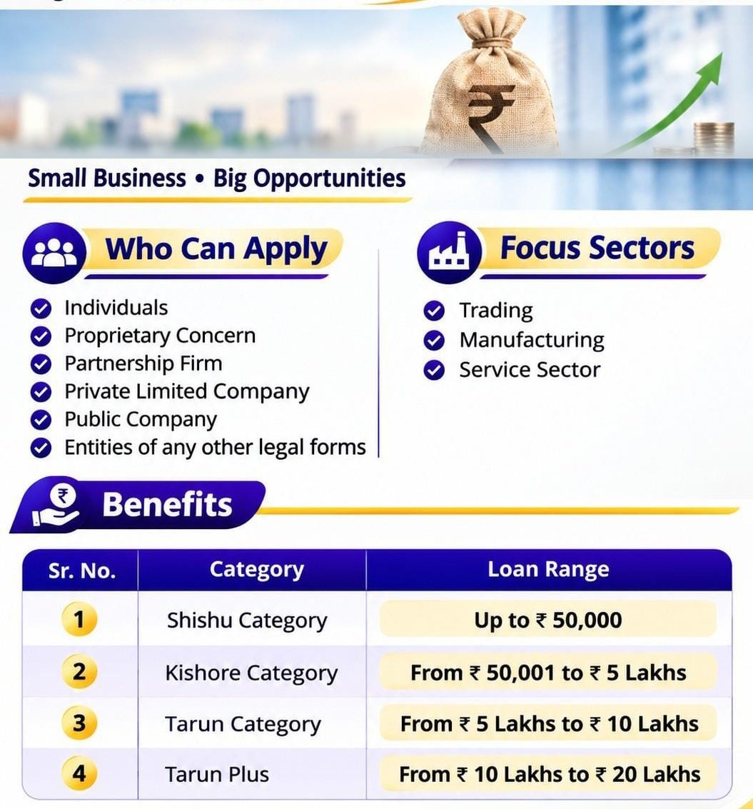 Tycofem India service