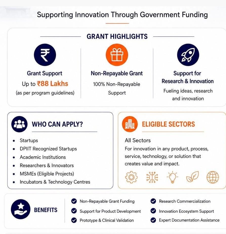 Tycofem India service