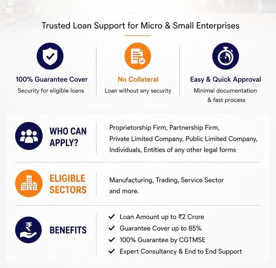 Tycofem India service