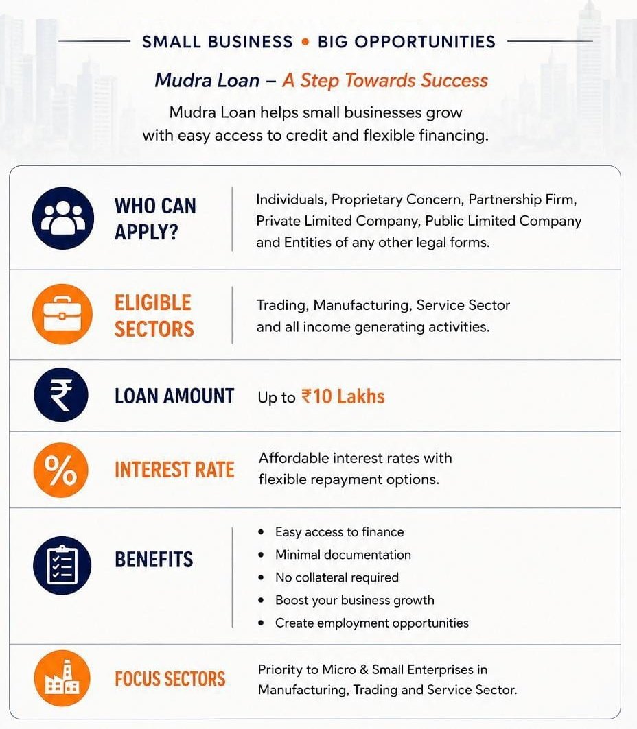 Tycofem India service