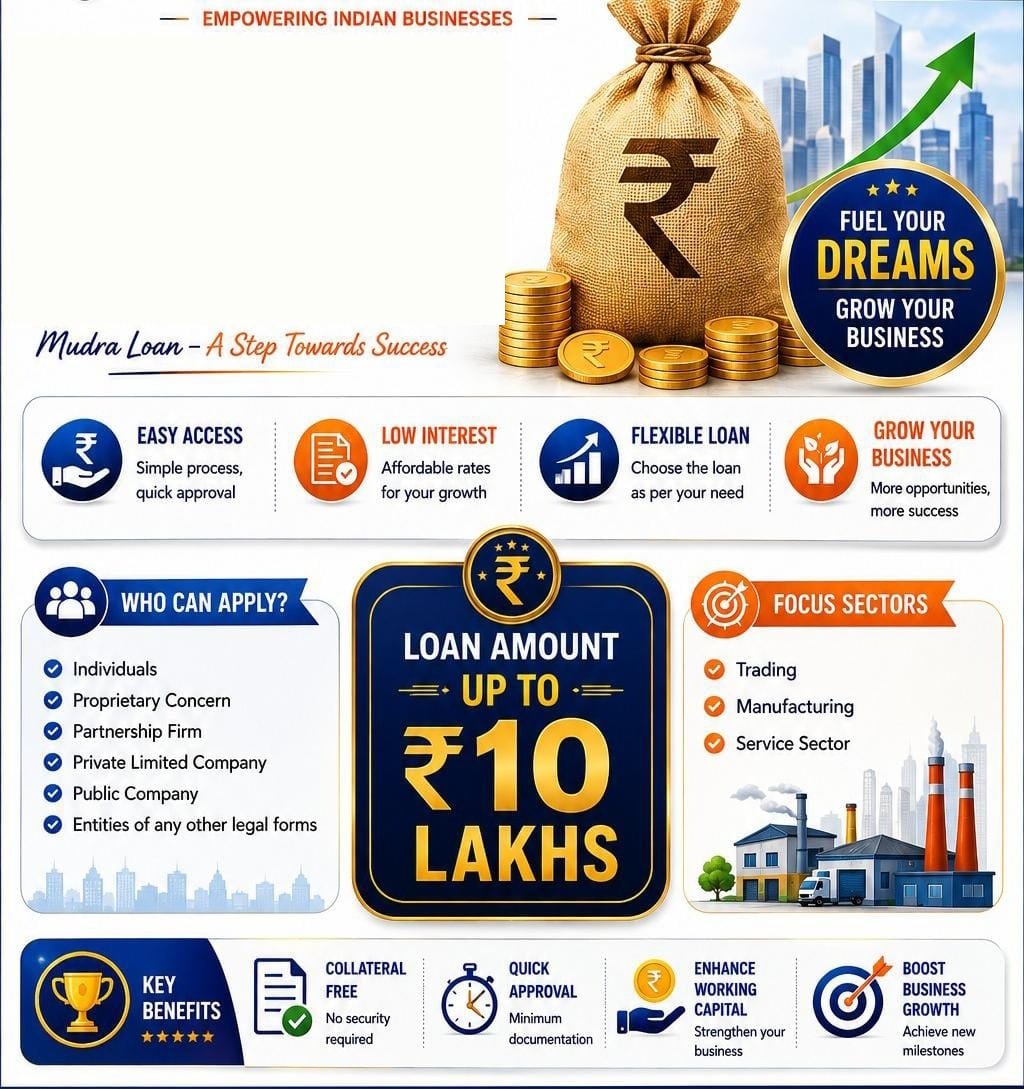 Tycofem India service