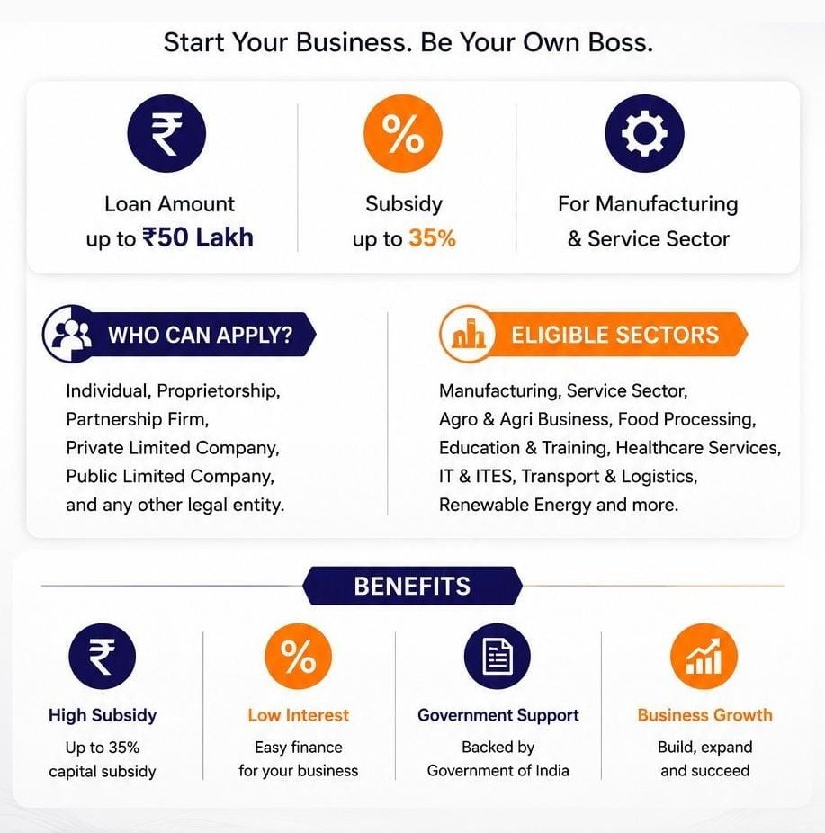 Tycofem India service