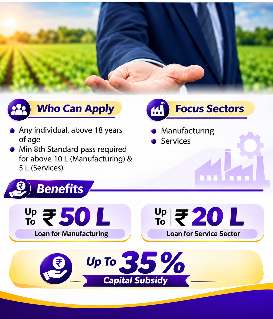 Tycofem India service